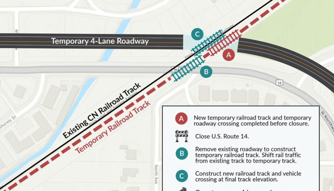 Temporary 4-Lane Roadway